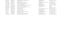 do targeted b2b lead generation and email list building